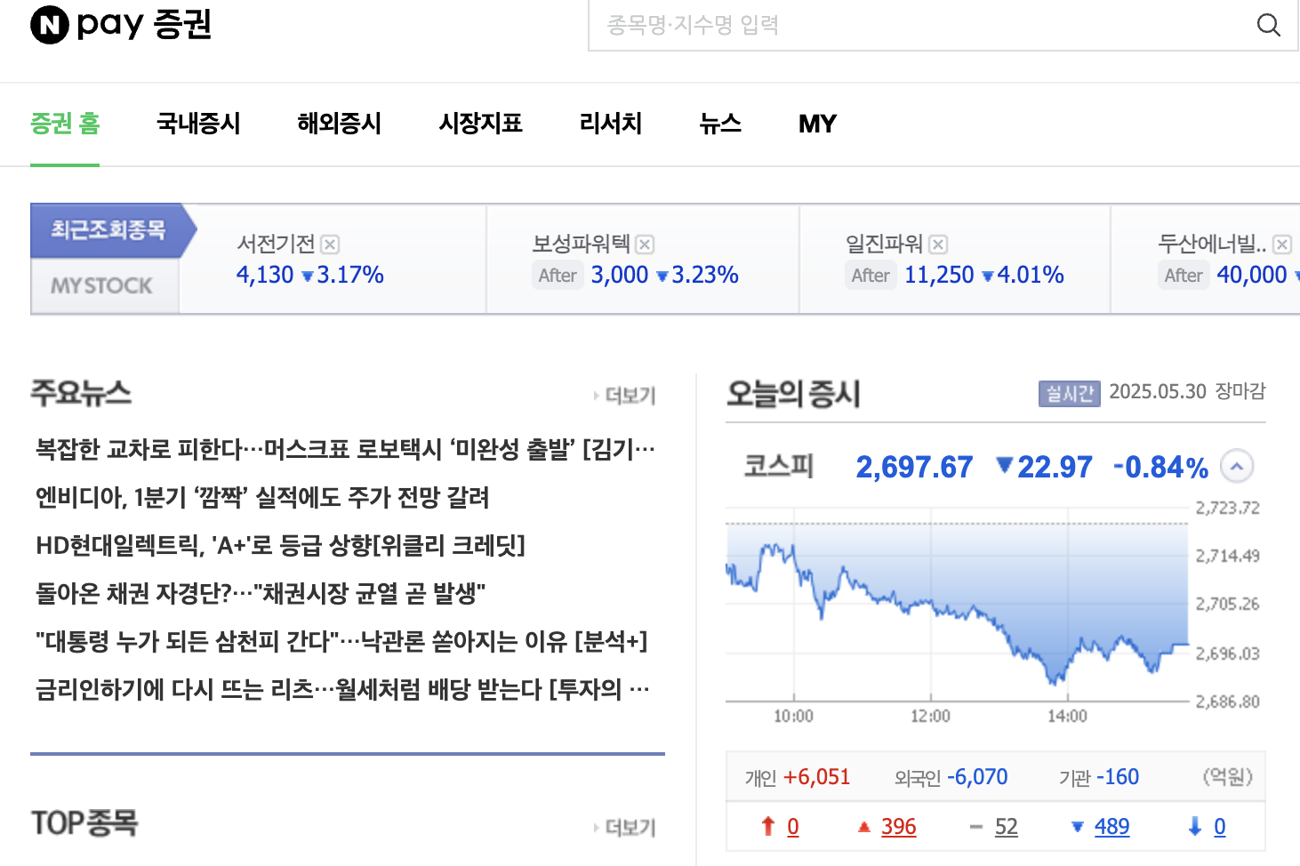 2025 대선공약 관련주 총정리 - 정책별 수혜주 분석과 실전 투자 전략