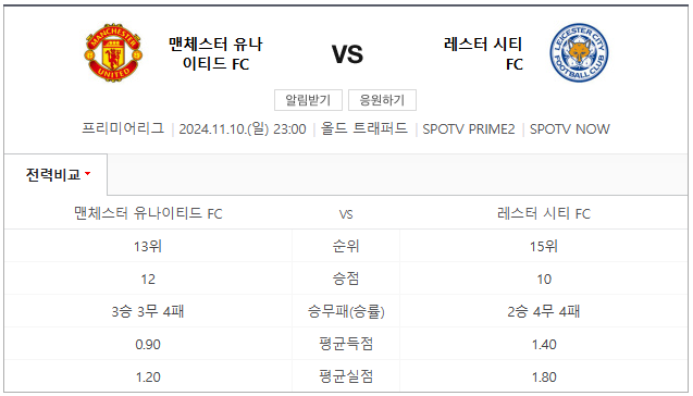 맨유 경기일정