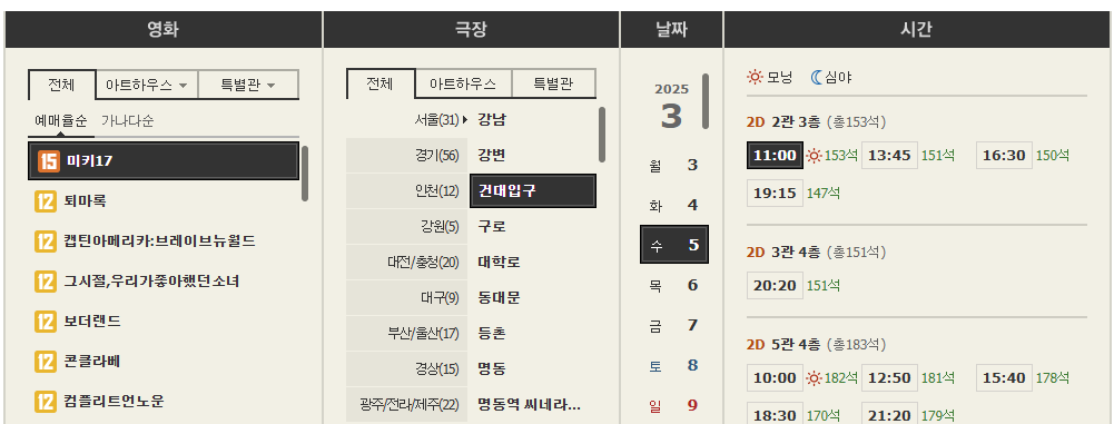 미키 17 정보 원작 출연진 예매하기