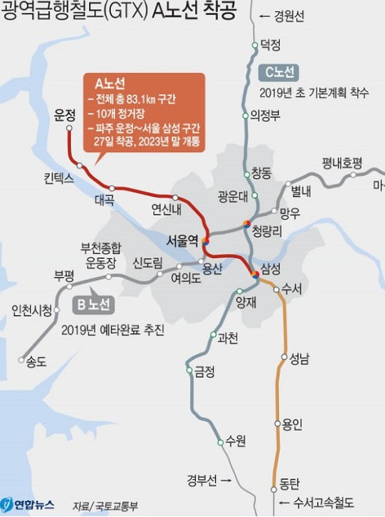 GTX - A 노선도