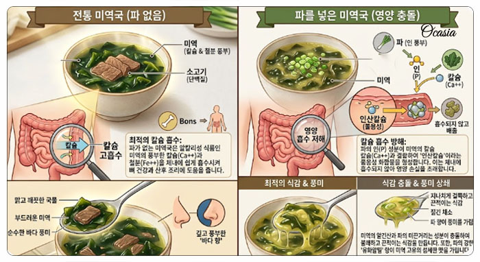 미역국에 파를 넣지 않는 영양학적 이유