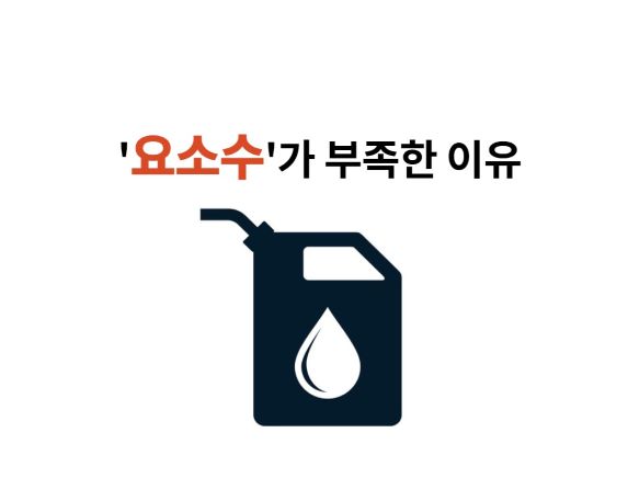 요소수가 부족으로 사재기하는 이유