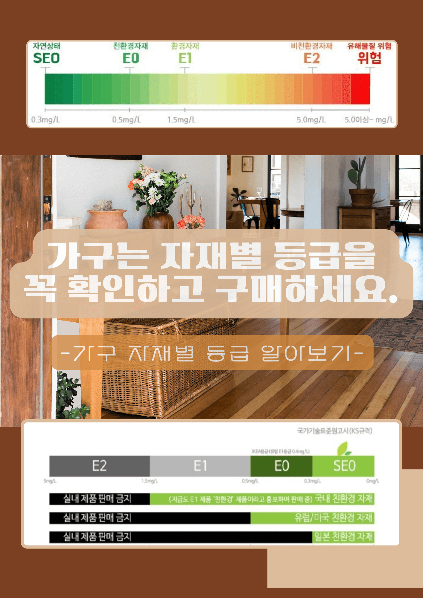 가구 등급 알아보기 - 가구는 꼭 자재별 등급을 확인하고 구매하세요