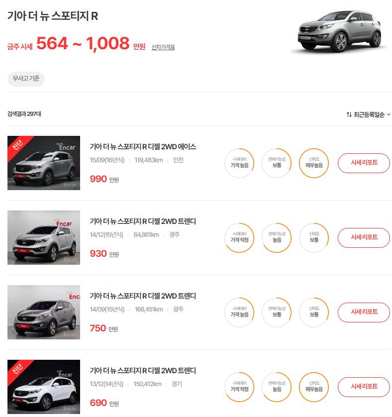 13-15년식 더 뉴 스포티지 R 중고차 시세