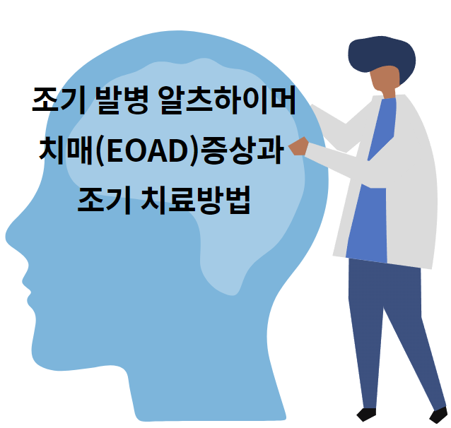 조기 발병 알츠하이머
치매(EOAD)