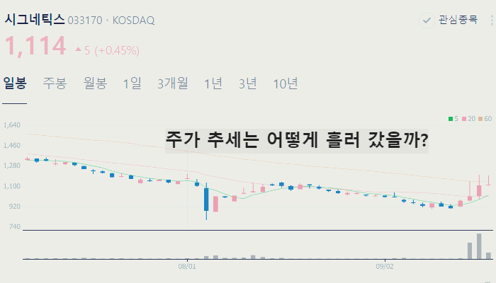 영풍 고려아연 경영권 분쟁 관련주 대장주 테마주 수혜주 TOP7