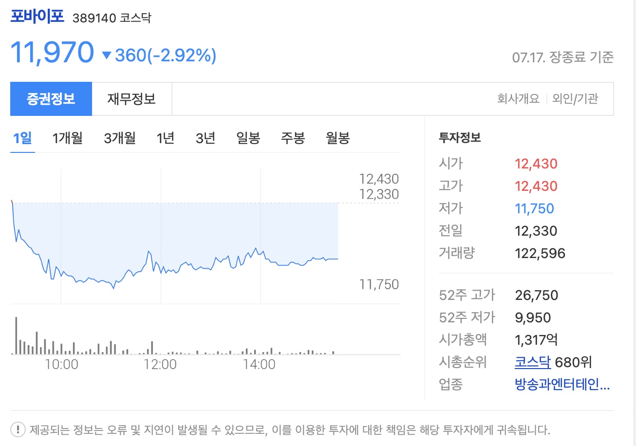 포바이포 주가 전망 및 기업 분석