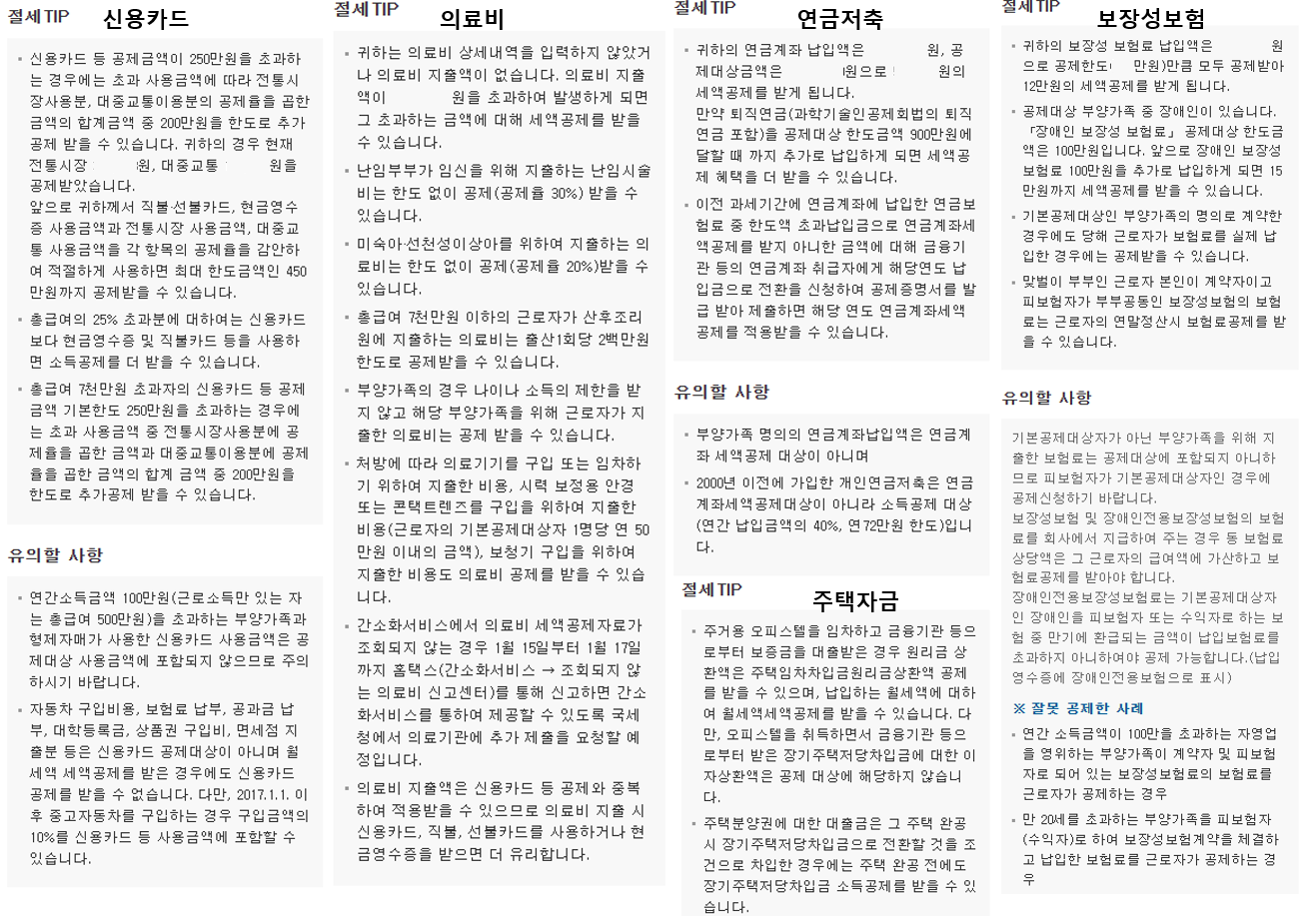 연말정산-절세-TIP