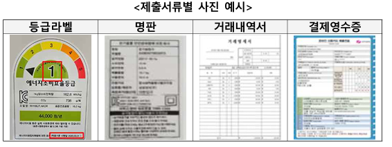 사이트에서 확인 가능한 정보