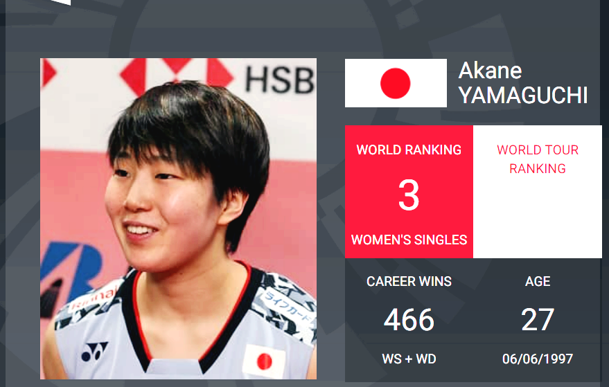 전영오픈 안세영 준결승 4강 중계 시간