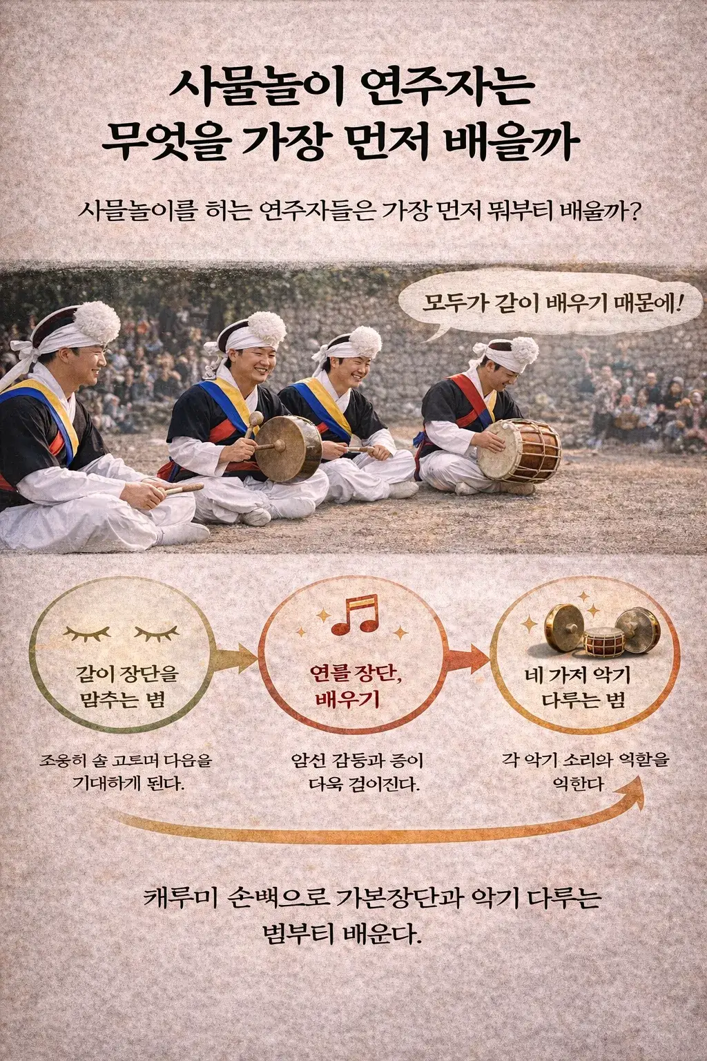 사물놀이 연주자는 무엇을 가장 먼저 배울까