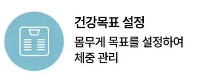 손목닥터-9988-신청-사용법-서울시민-필수 