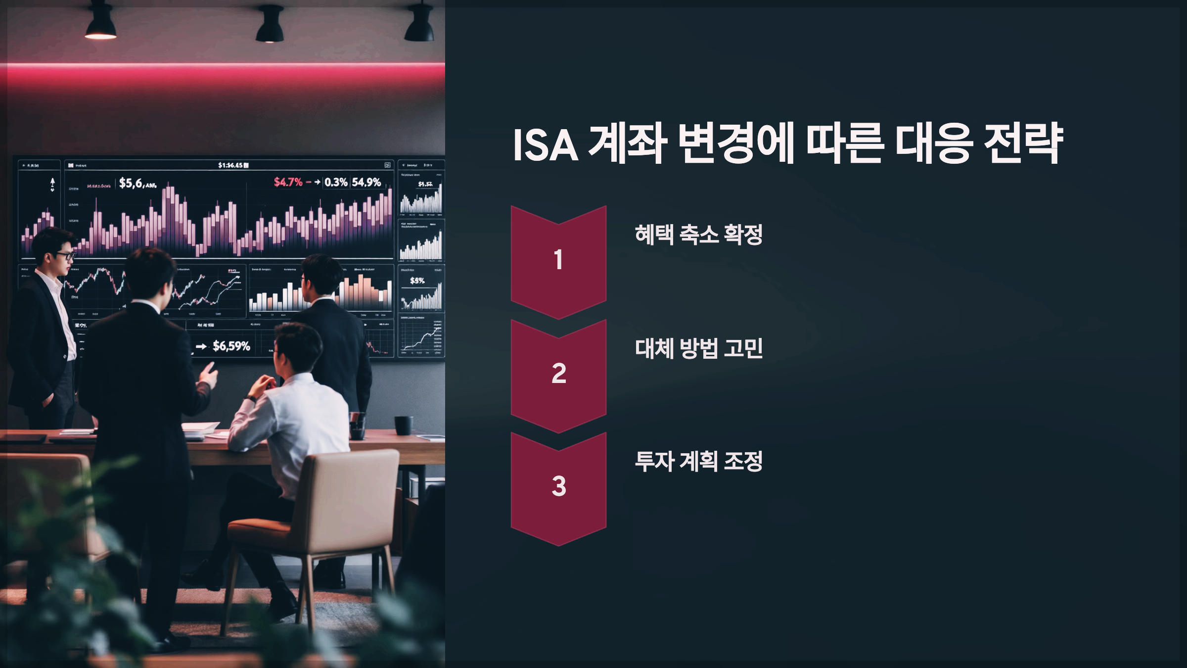 ISA 계좌 변경에 따른 대응 전략