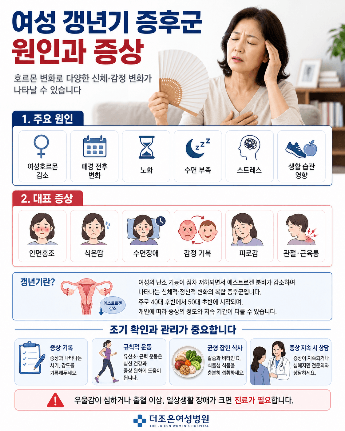 여성 갱년기 증후군 원인과 증상