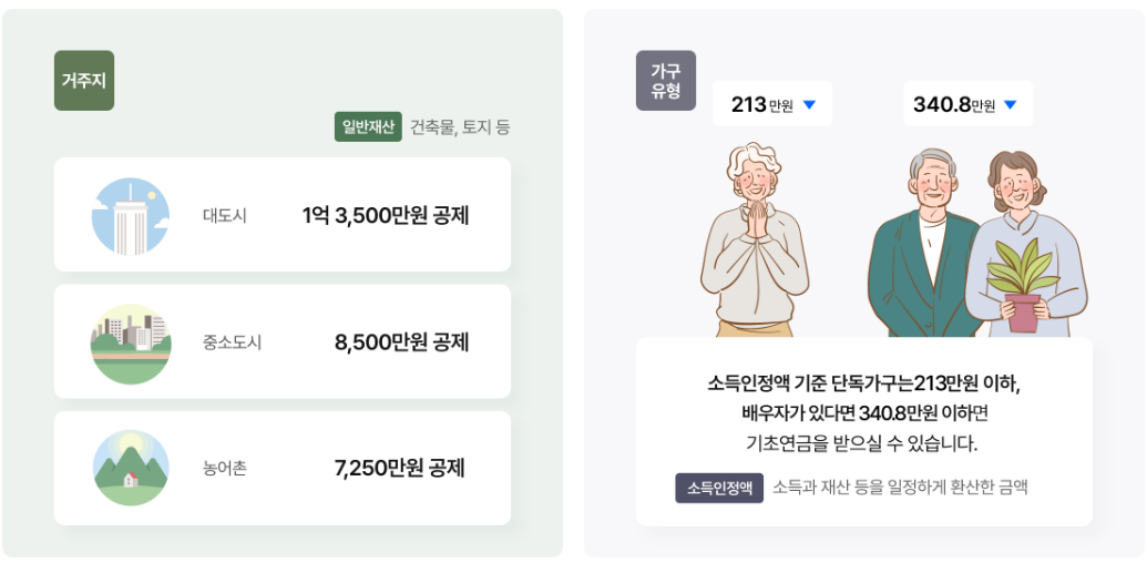 기초연금 자가진단