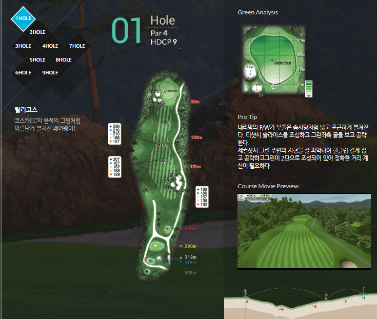 코스카 컨트리클럽 릴리코스 1