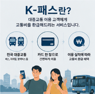 실제로 얼마나 도움이 될까