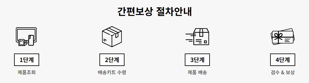 갤럭시 간편보상 보상절차