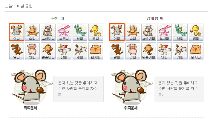 띠궁합 - 사랑과 인간관계의 지침서