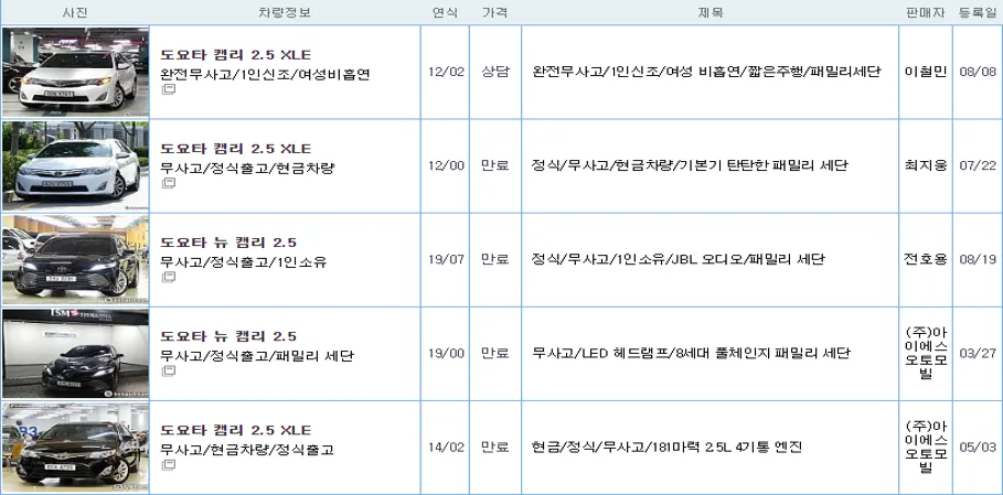 도요타 캠리 중고 가격