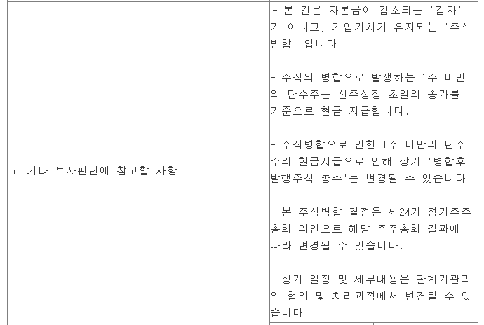 키이스트 거래정지