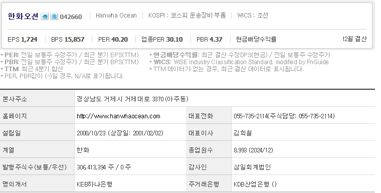 한화오션 기업개요 (0407)