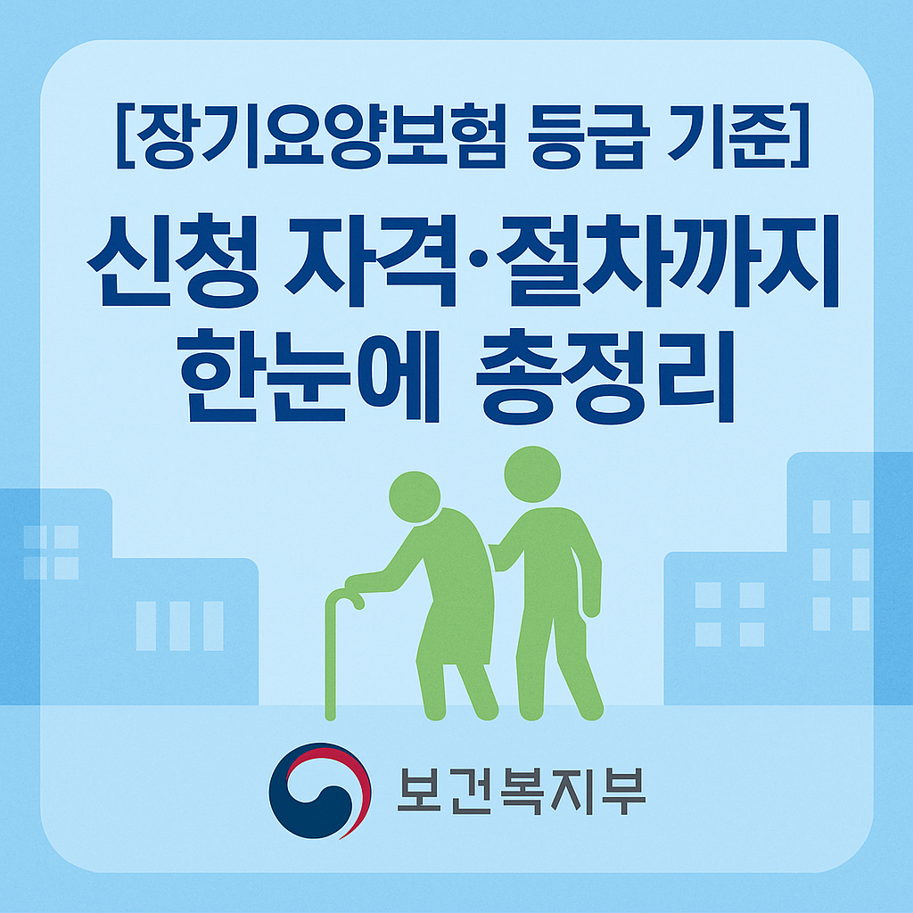 장기요양보험 등급 기준과 신청 절차를 안내하는 인포그래픽 스타일의 대표 이미지. 노인과 돌봄 상징 아이콘 포함.