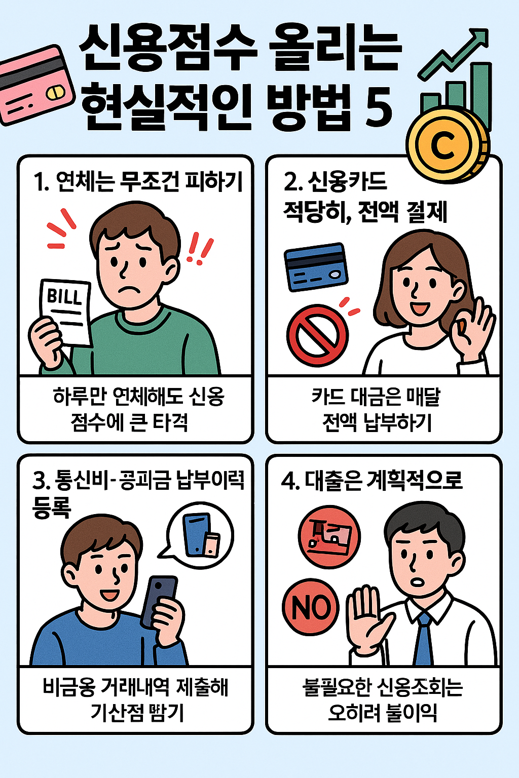 신용점수 올리는 현실적인 방법 5가지