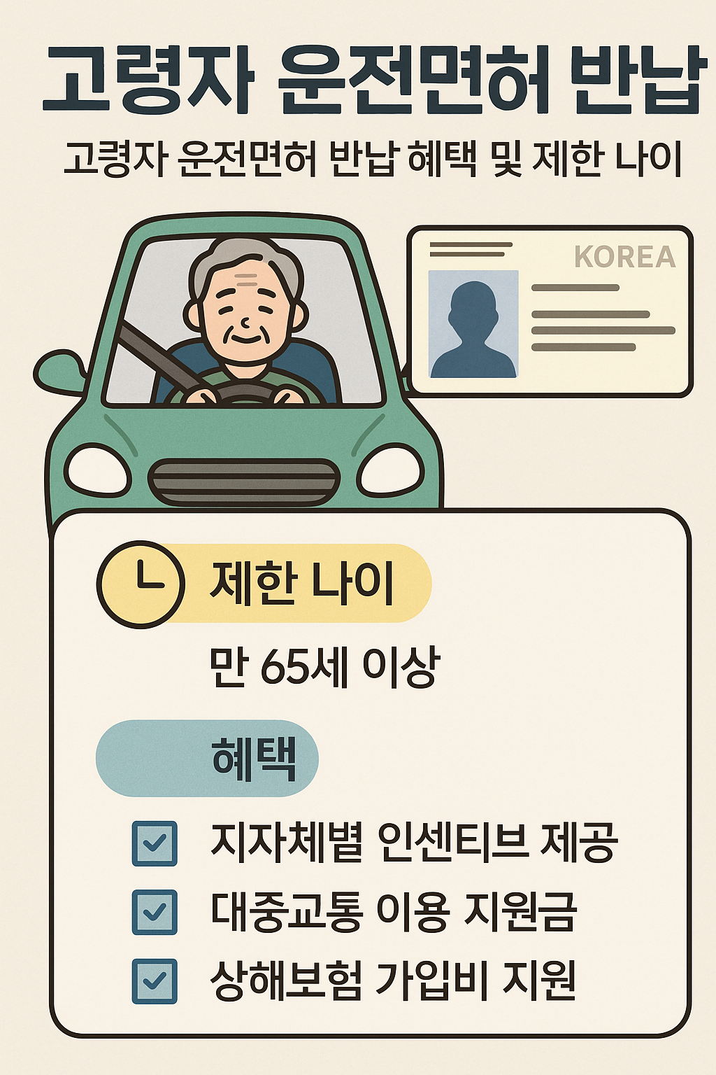 왜 고령자 운전면허 반납이 중요할까?