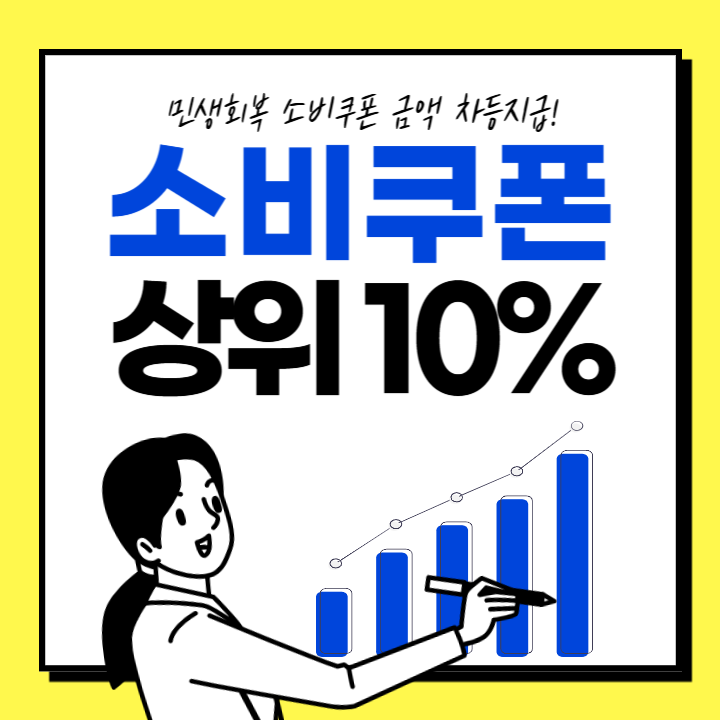 새정부지원금 민생 소비쿠폰 상위 10% 건보료 소득 조건 기준 확인 방법