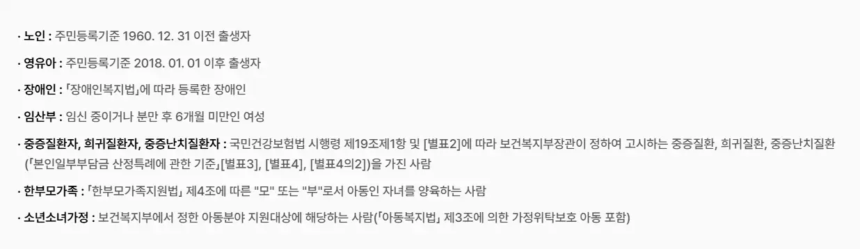 에너지바우처-신청대상