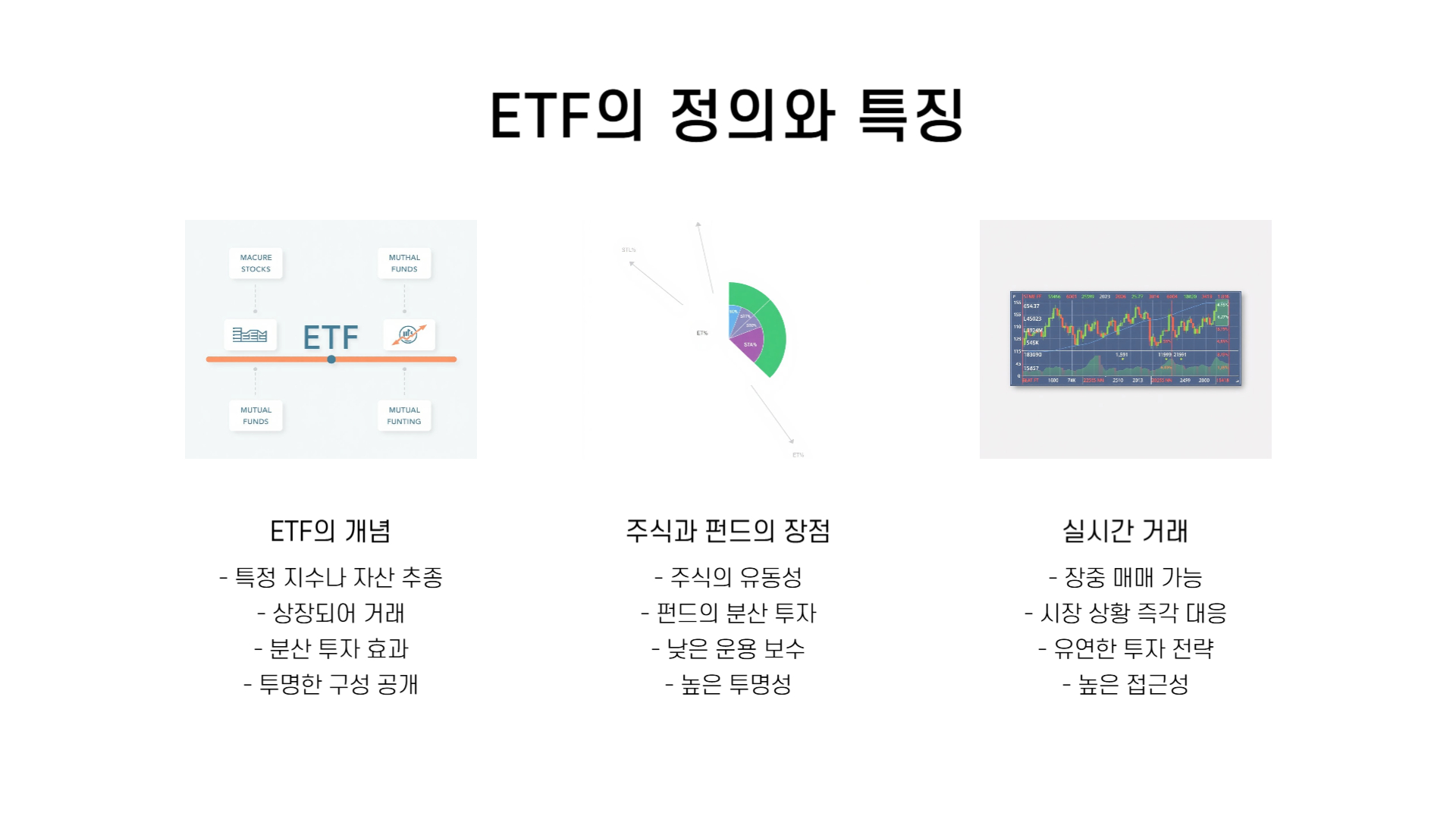 ETF란