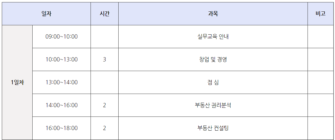 공인중개사 실무교육 일정