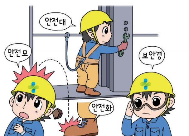 산업안전보건기준에 관한 규칙 제4장 보호구