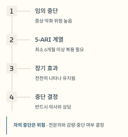 임의 중단