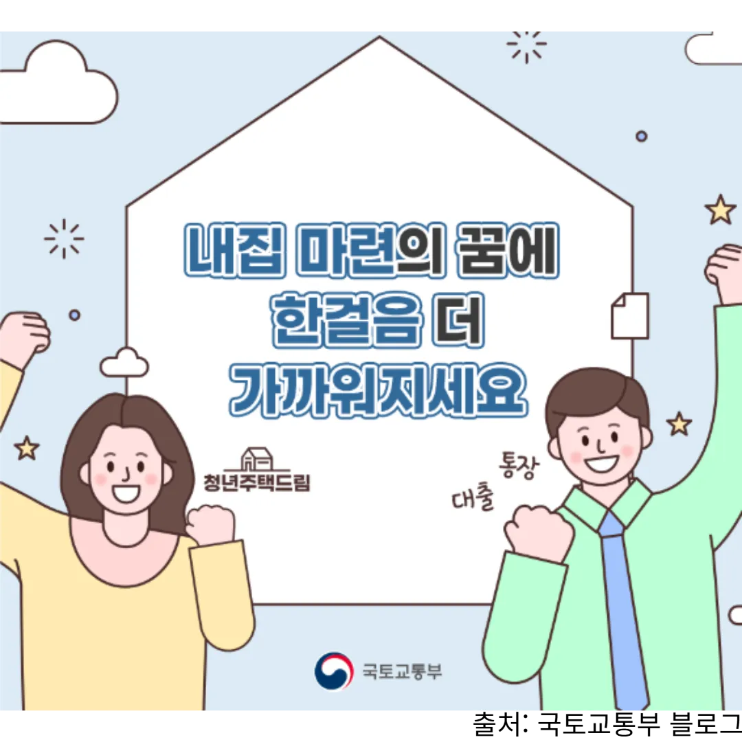 청년 주택드림 청약통장(청년주택청약)