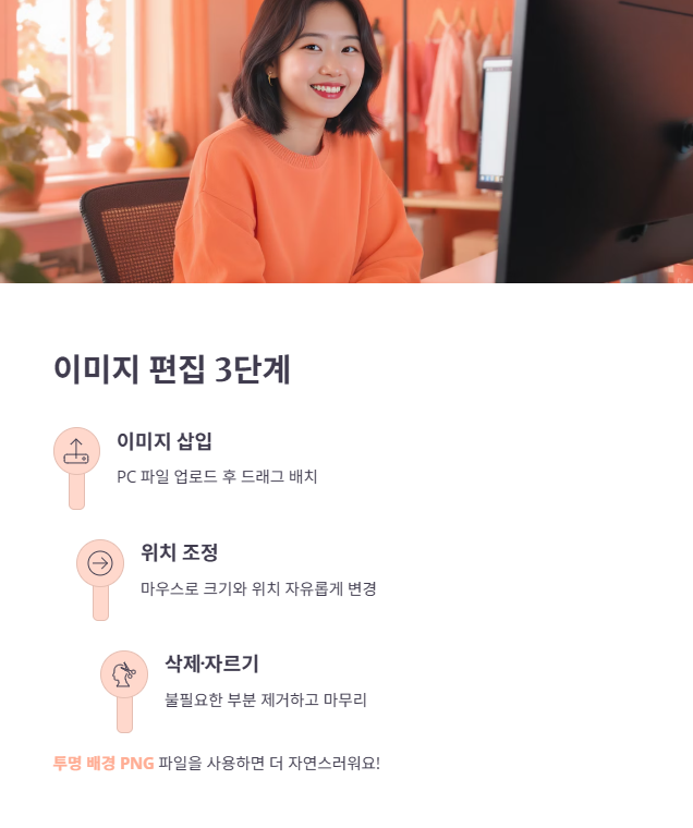 이미지 삽입, 삭제, 이동 초간단 편집 노하우