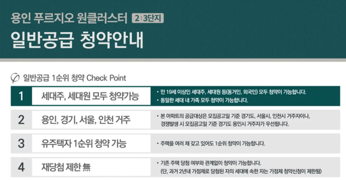 용인 푸르지오 원클러스터 청약 조건