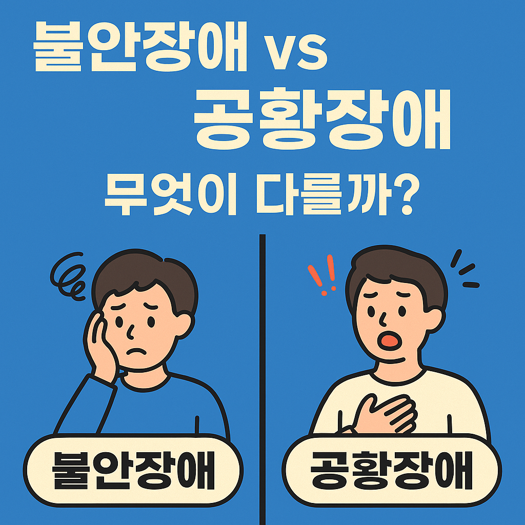 불안