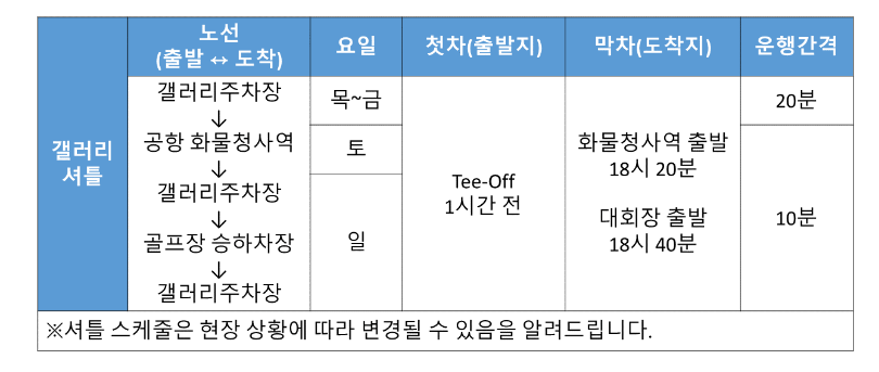 신한동해오픈