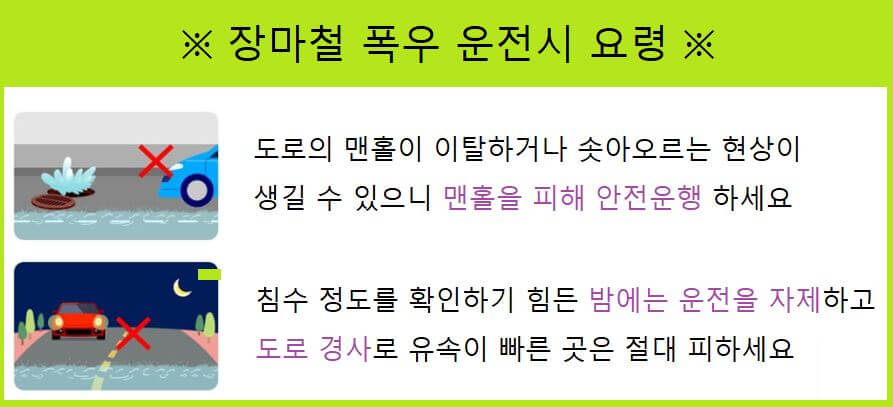 장마철 침수차 보상신청 방법