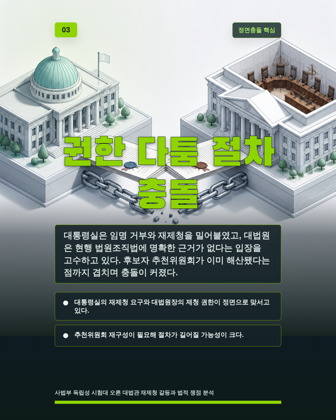 권한 다툼 절차 충돌