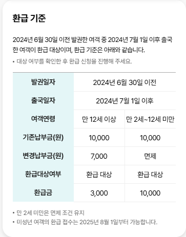 출국납부금 환급 신청 안내