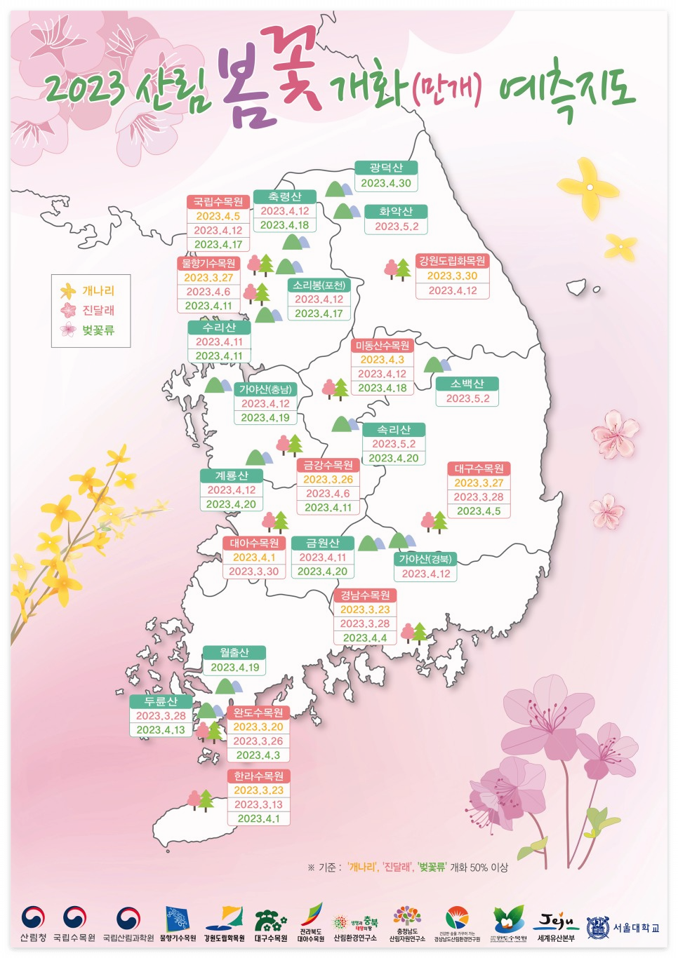 벚꽃-개화시기
