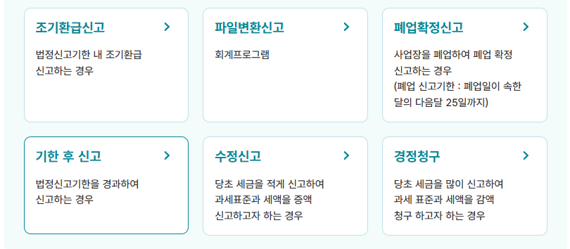 부가가치세 신고기한 연장 총정리