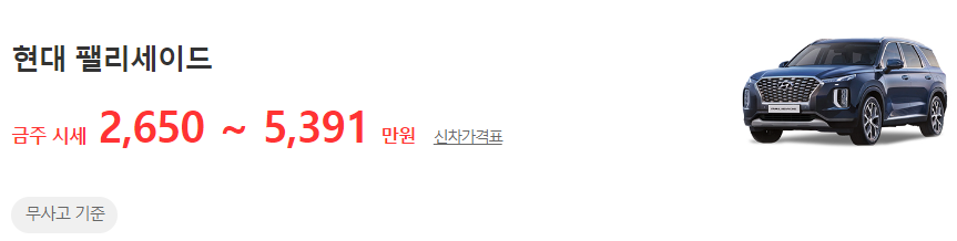 팰리세이드 중고차 시세