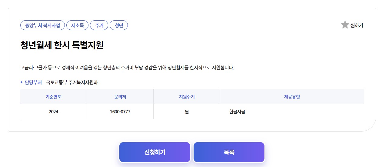 청년 월세 지원 신청자격 신청방법