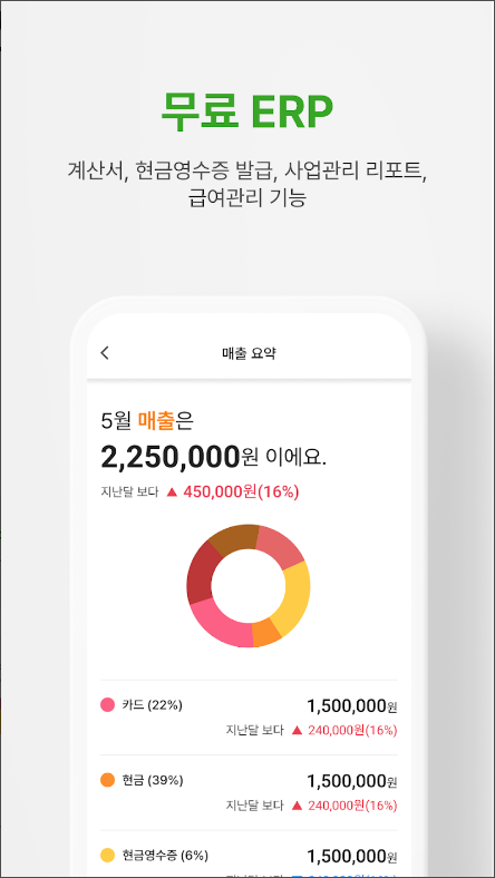 이지샵(EASYSHOP)- 간편, 복식, 부가세, 소득세, 세금신고