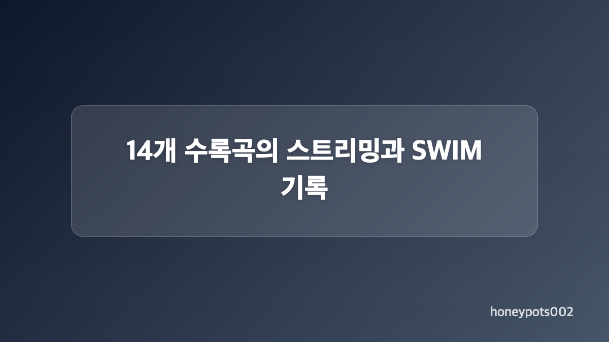 스포티파이 누적 50억 회와 비교 기록