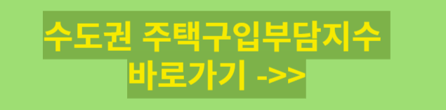 주택구입부담지수